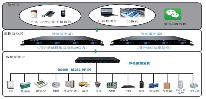 �C���ӭh�C�ϱO��ϵ�y